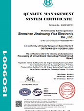 ISO9001